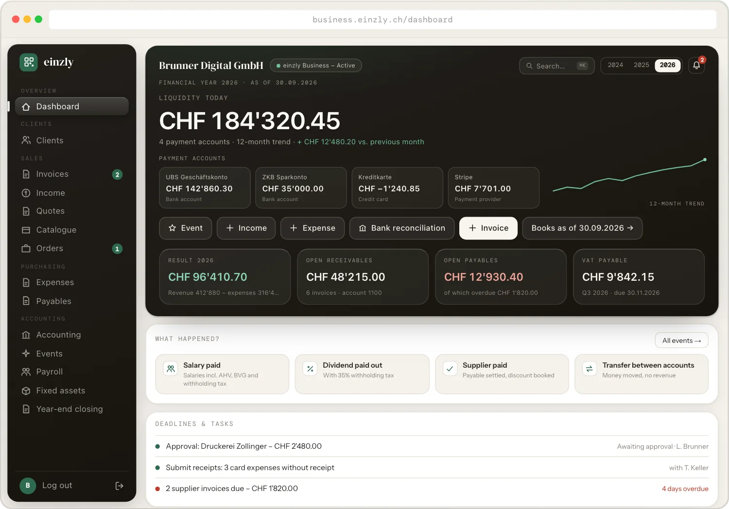 einzly Business dashboard: liquidity, payment accounts, result, open receivables and payables, below the “What happened?” selection with events such as Salary paid and Dividend paid out